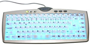 Industry-made keyboard without a numeric keypad